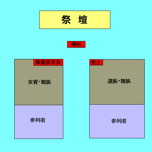 ȏ